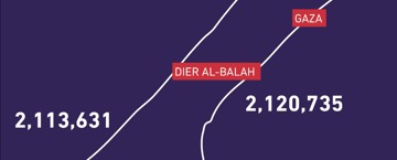 World Humanitarian Day 2025: strengthening solidarity and empowering communities