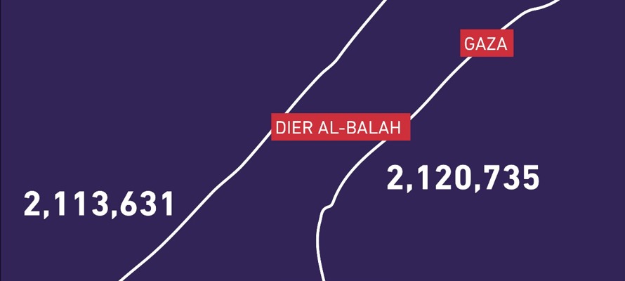 World Humanitarian Day 2025: strengthening solidarity and empowering communities