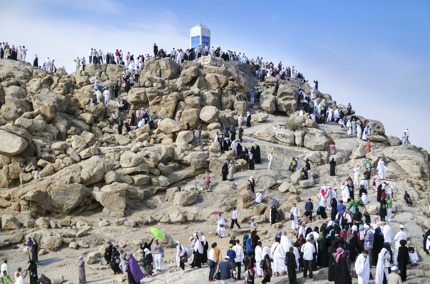 The Farewell Sermon of the Prophet Muhammad (PBUH)