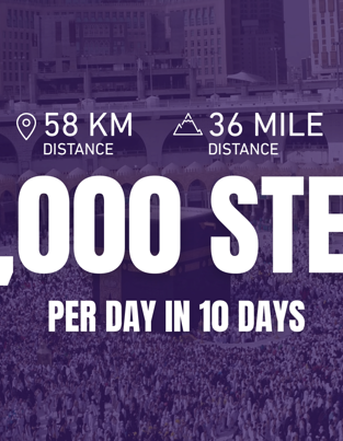 Human Appeal Launches Hajj Step Challenge, Turning Steps into a Lifeline