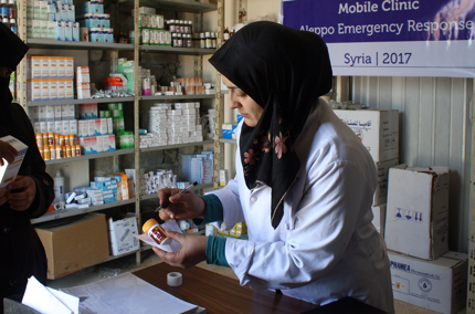 World Health Day 2018: Human Appeal’s achievements around the world